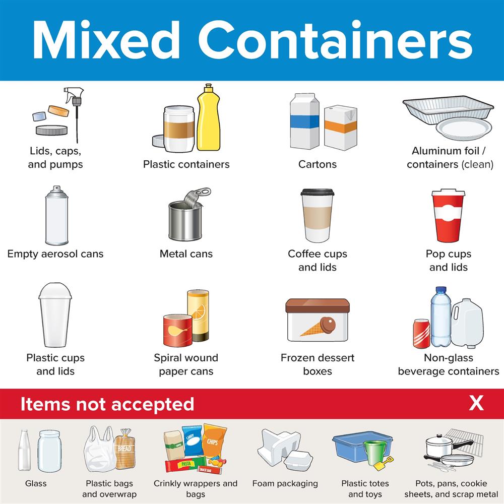 Mixed containers - lid